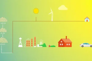 Primary Energy vs Final Energy: Understanding the Difference