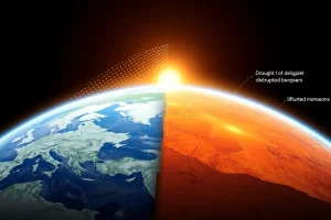 Solar Radiation Modification: Potential and Risks