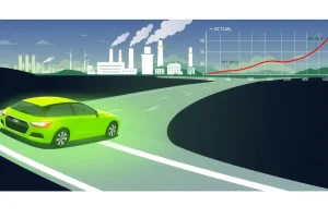 Why Efficiency Gains Do Not Always Reduce Consumption: The Rebound Effect Explained