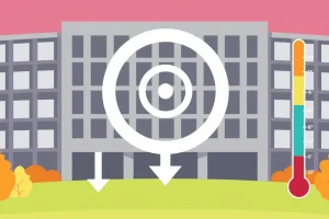 Science-Based Targets Explained
