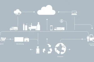 Life-Cycle Thinking for Business Decisions: A Comprehensive Guide