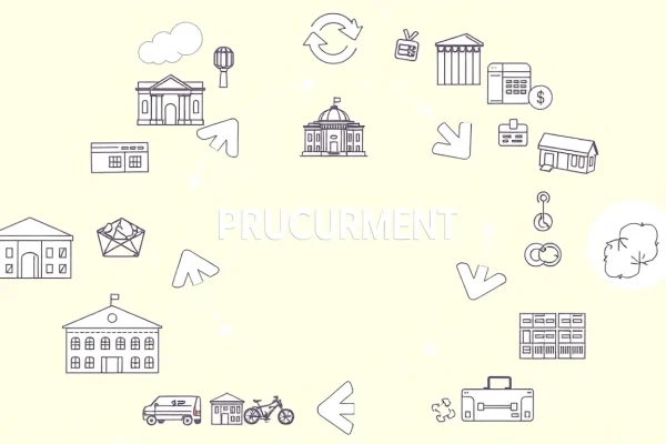 Featured image for Circular Procurement Explained — Uncategorized