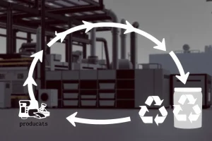Extended Producer Responsibility for Businesses: Principles, Implementation, and Impact