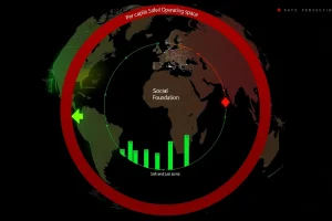 How Should Planetary Resources Be Shared Between Countries?
