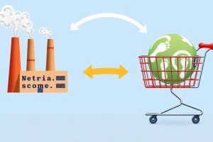 Territorial Emissions vs Consumption-Based Emissions: A Comprehensive Guide